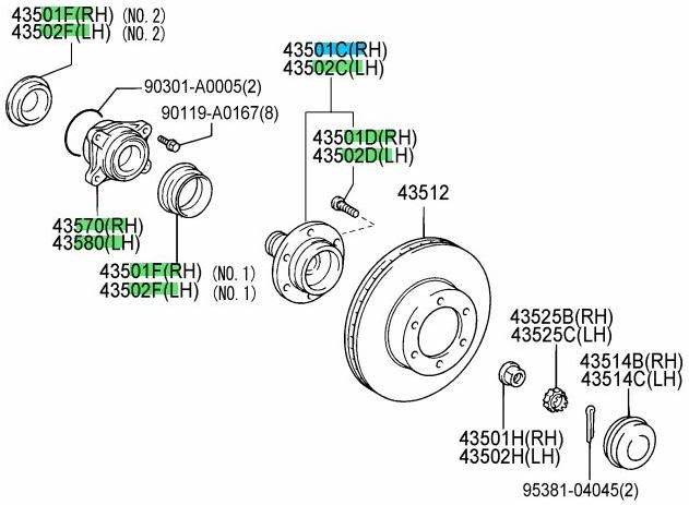 toyota parts front wheel bearing #6