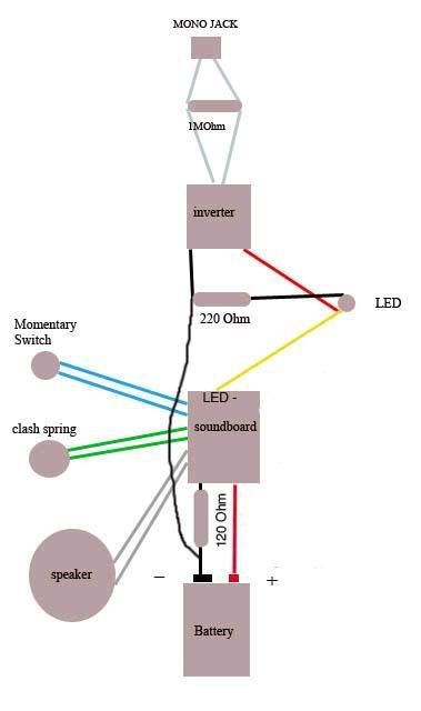 HasbrotoELLightsaberdiagramv2.jpg