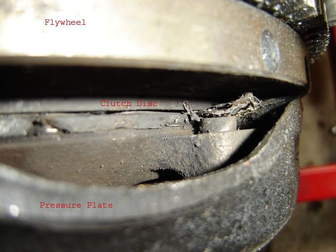 Photo Sharing and Video Hosting at Photobucket