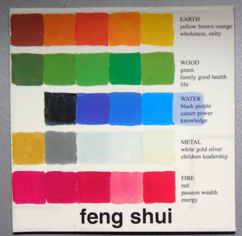 Feng Shui Bathroom Colors - Home Sweet Home | Modern Livingroom