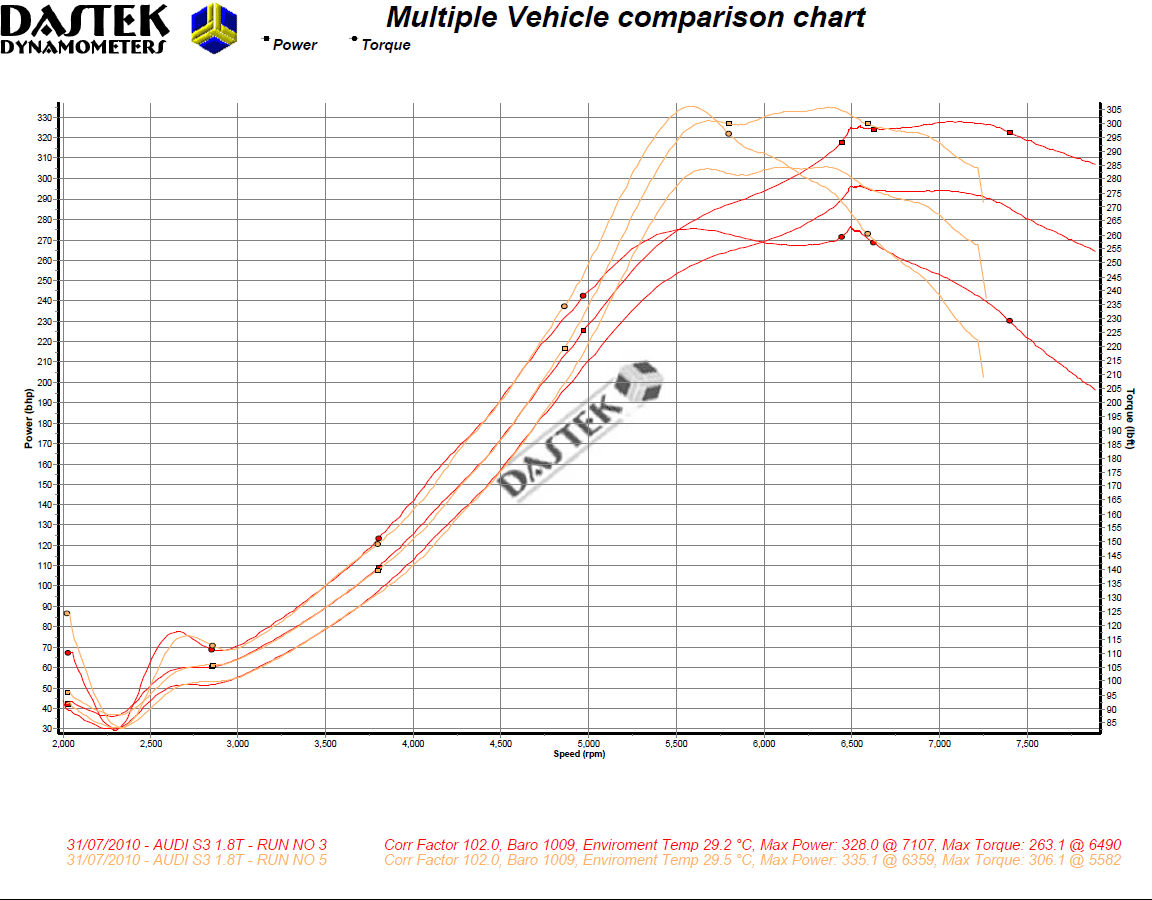 fueltrimreset.gif