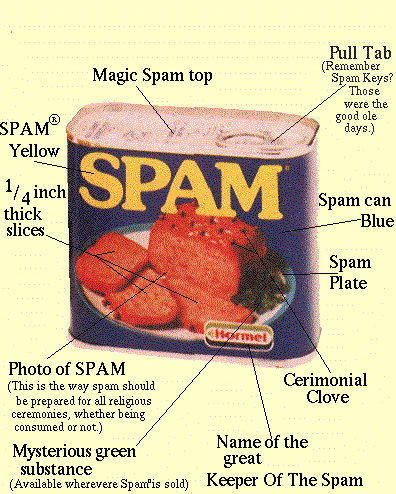 spam.gif image by Concentrationface