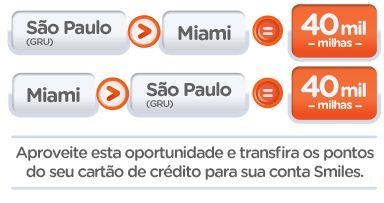 Smiles e Gol Te Dão a Chance de Torrar 80 mil Milhas para Viajar em Julho em Direção a Miami Smiles e Gol Te Dão a Chance de Torrar 80 mil Milhas para Viajar em Julho em Direção a Miami