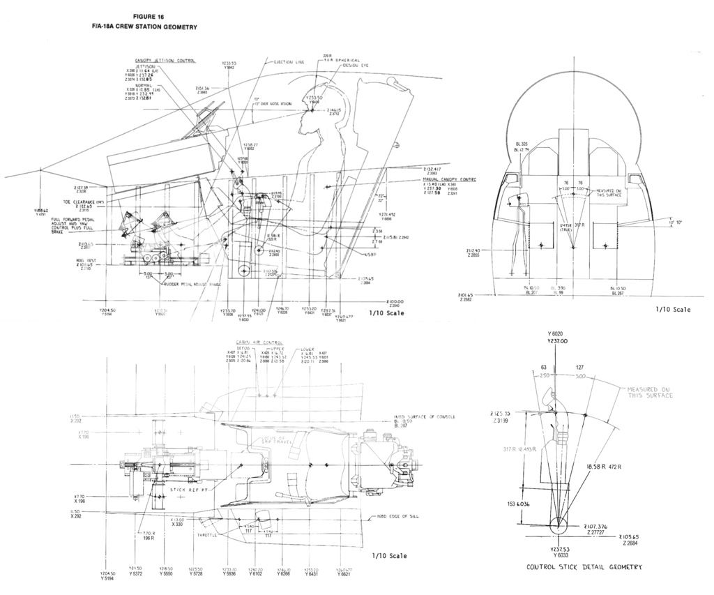 F-18 Cockpit Geometry - Military and Aviation - ED Forums